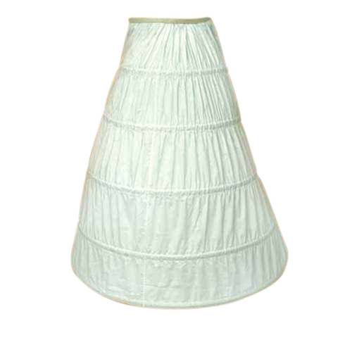 Renaissance Farthingale